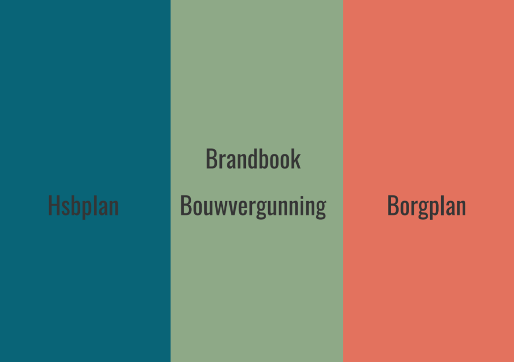 Brandbook Hbsplan, Bouwvergunning en Borgplan